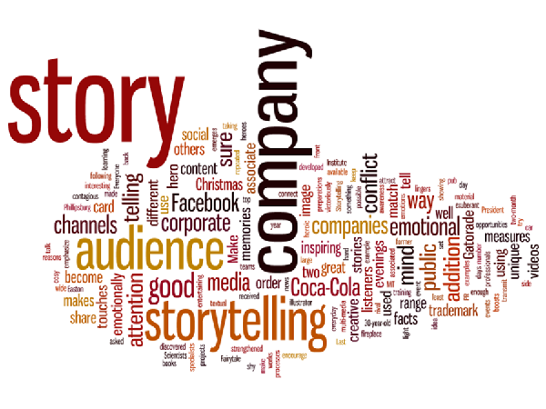 Corporate Storytelling: perché il racconto è utile al brand